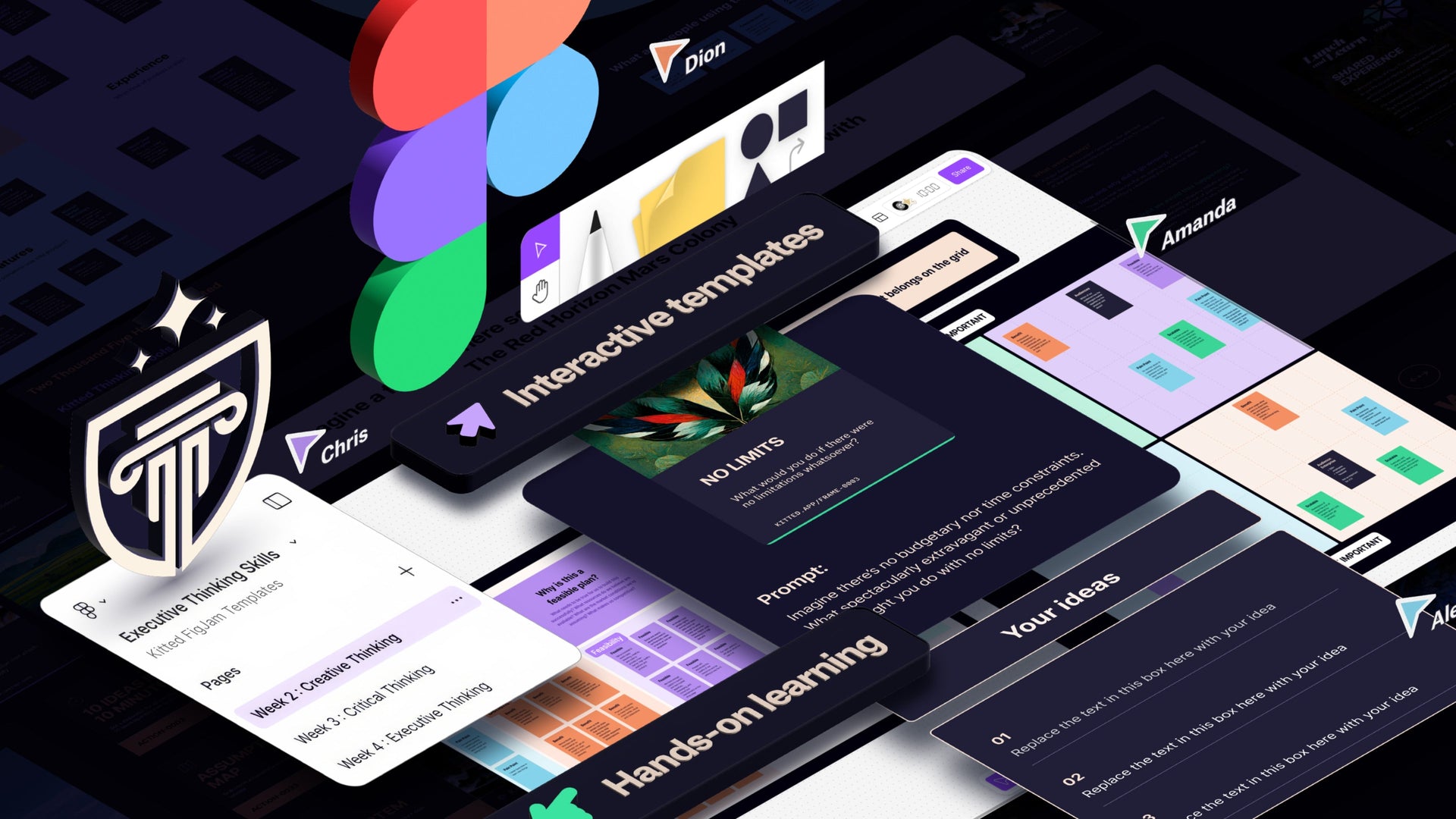 Kitted Thinking Tools