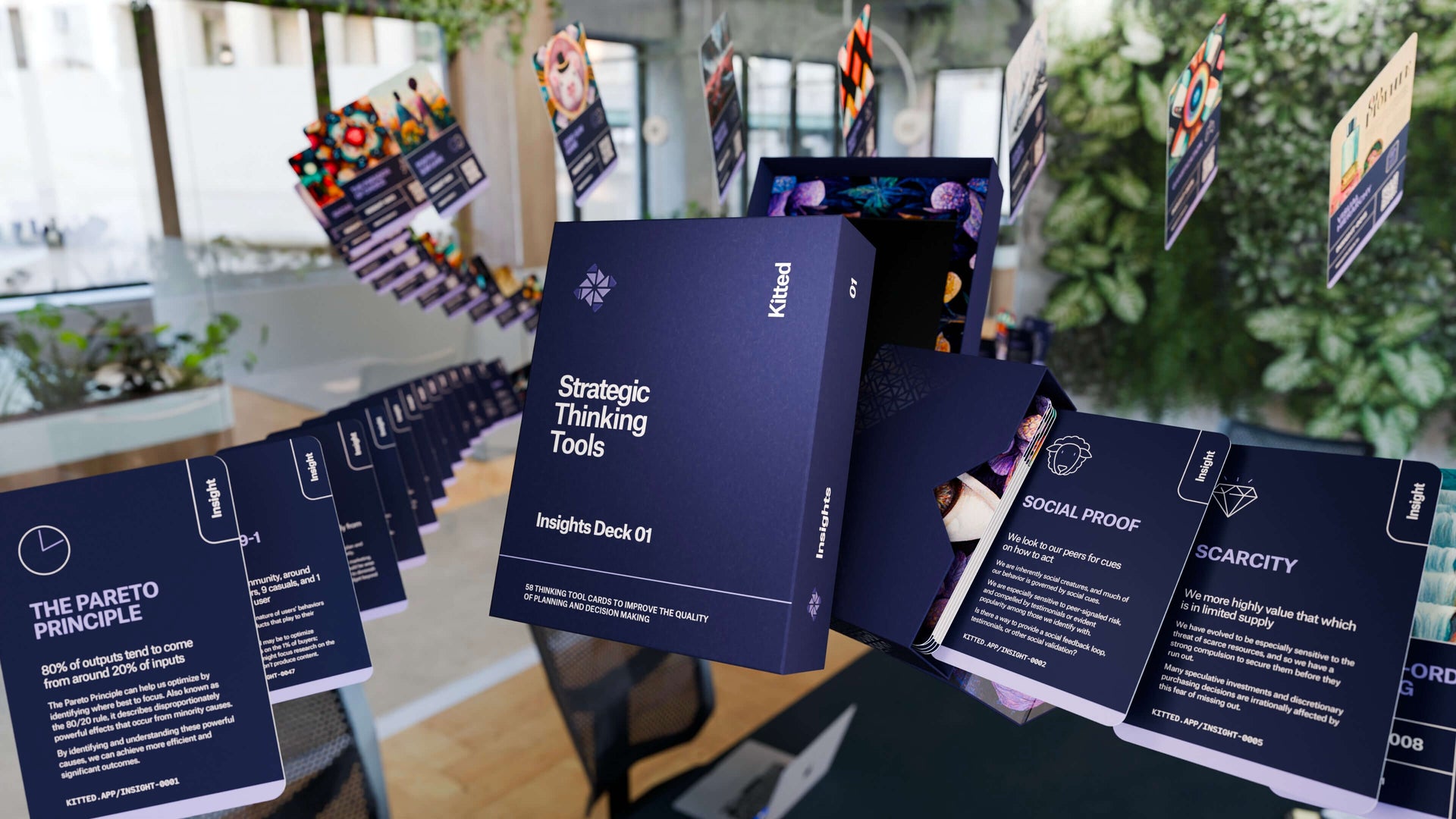 Kitted Thinking Tools