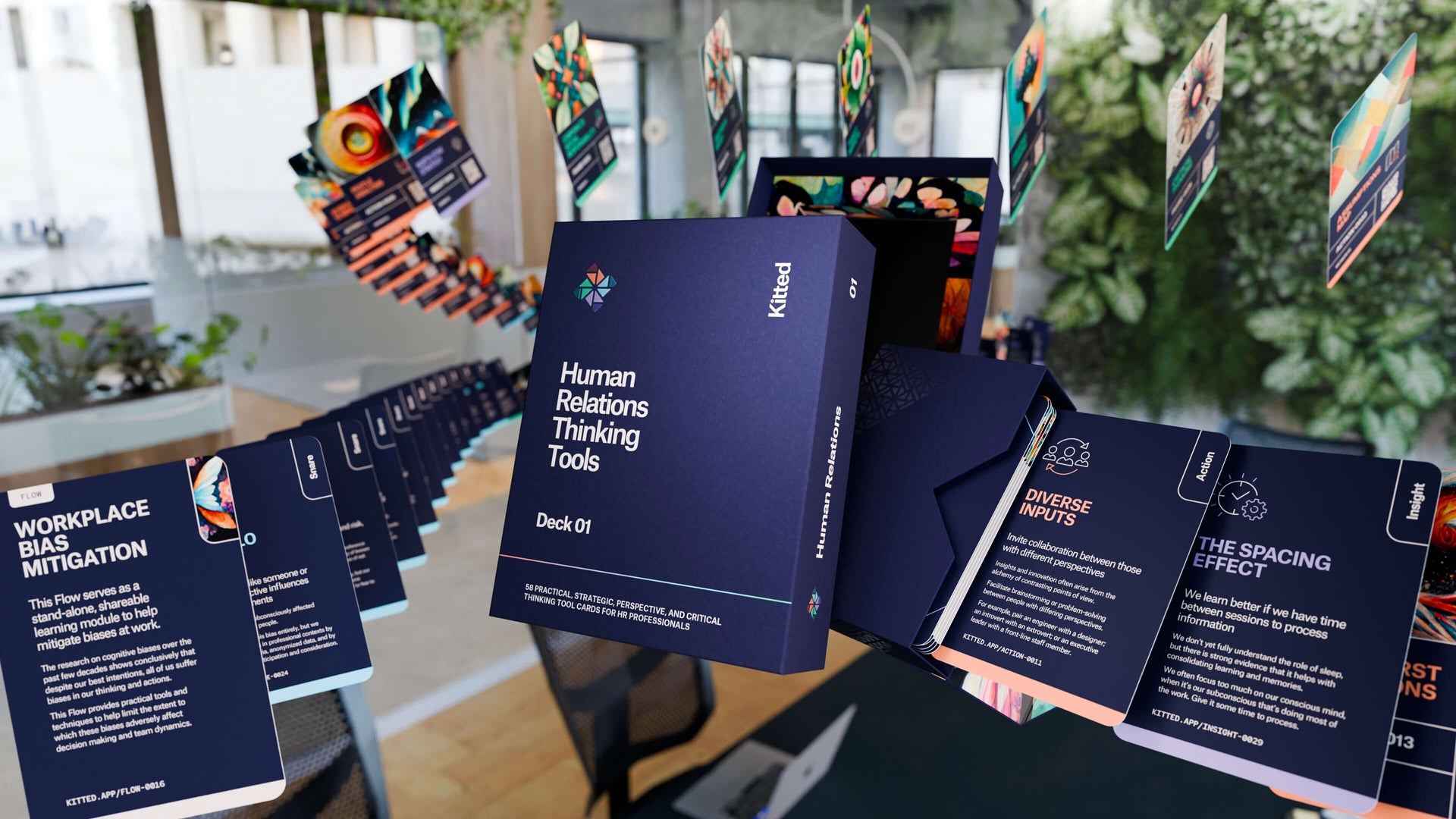 Kitted Thinking Tools