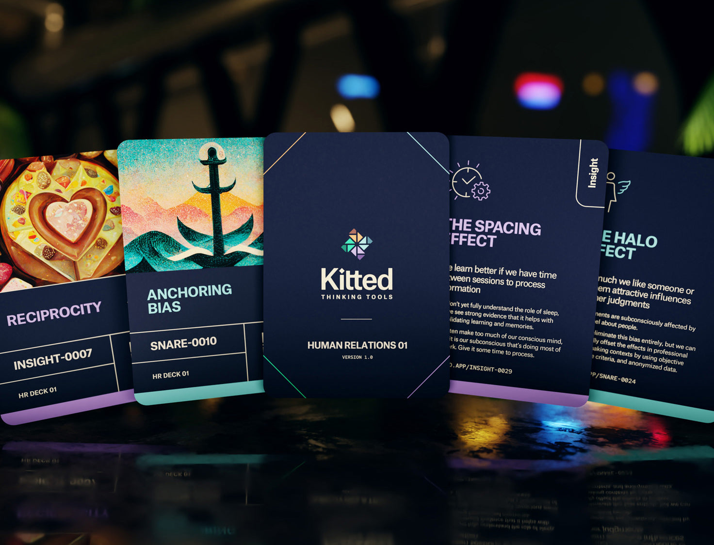 Kitted Thinking Tools