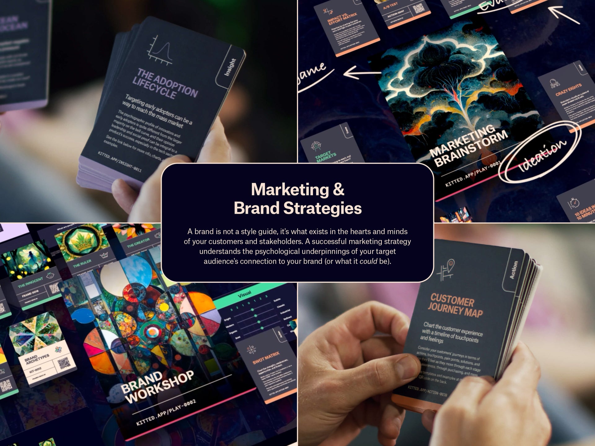Kitted Thinking Tools