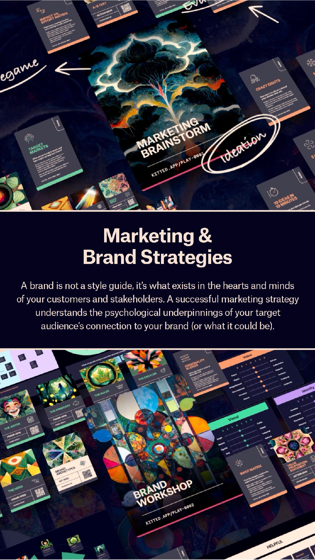 Kitted Thinking Tools
