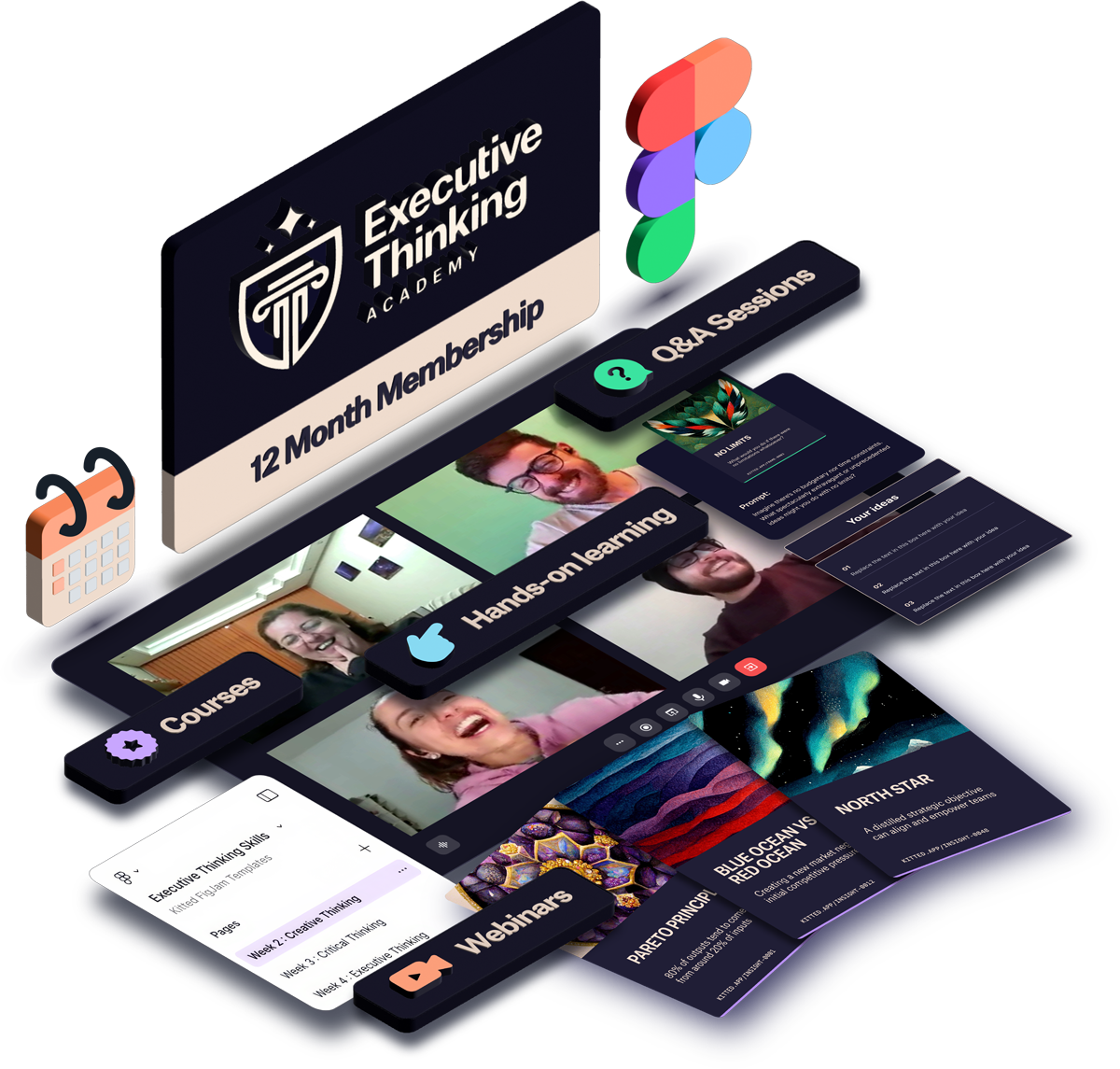 Kitted Thinking Tools