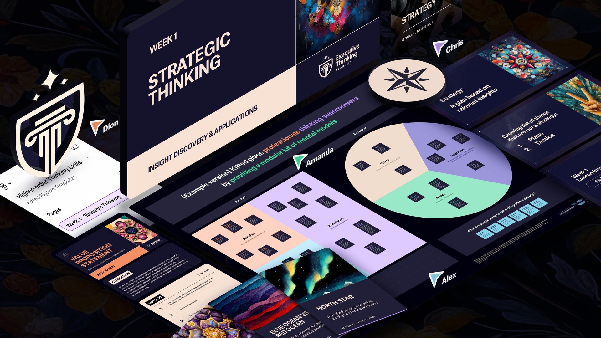 Kitted Thinking Tools