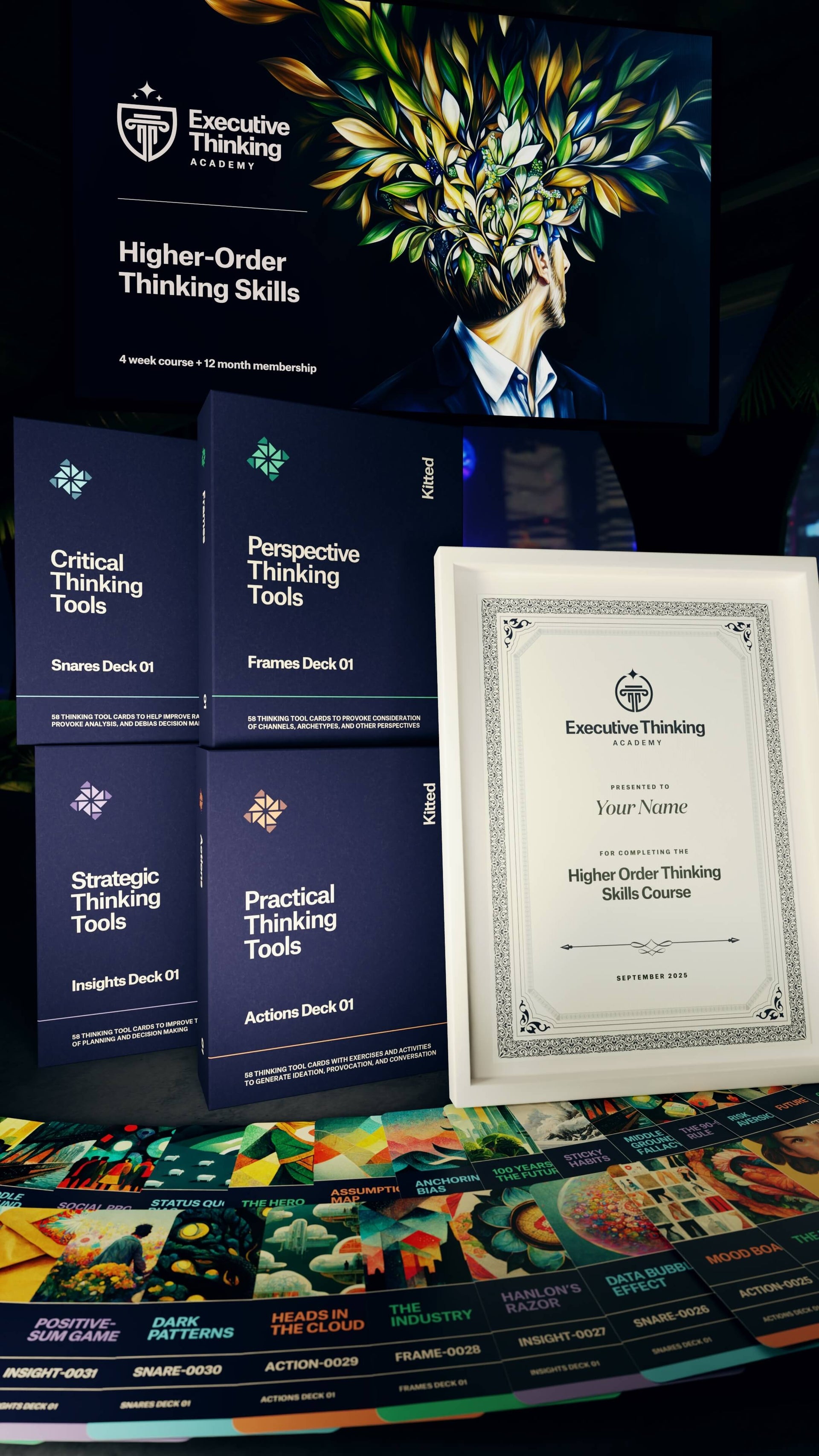 Kitted Thinking Tools