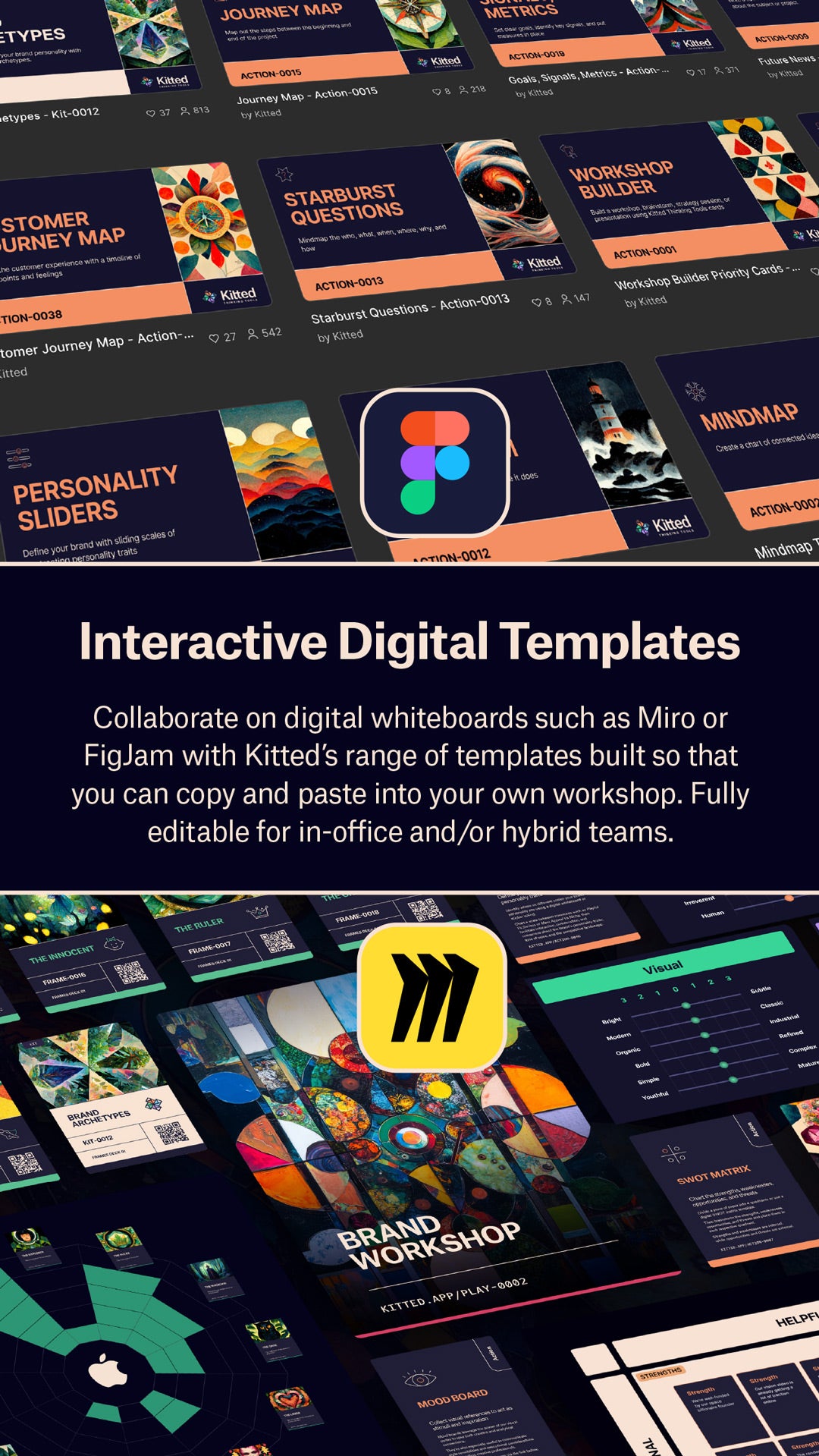 Kitted Thinking Tools
