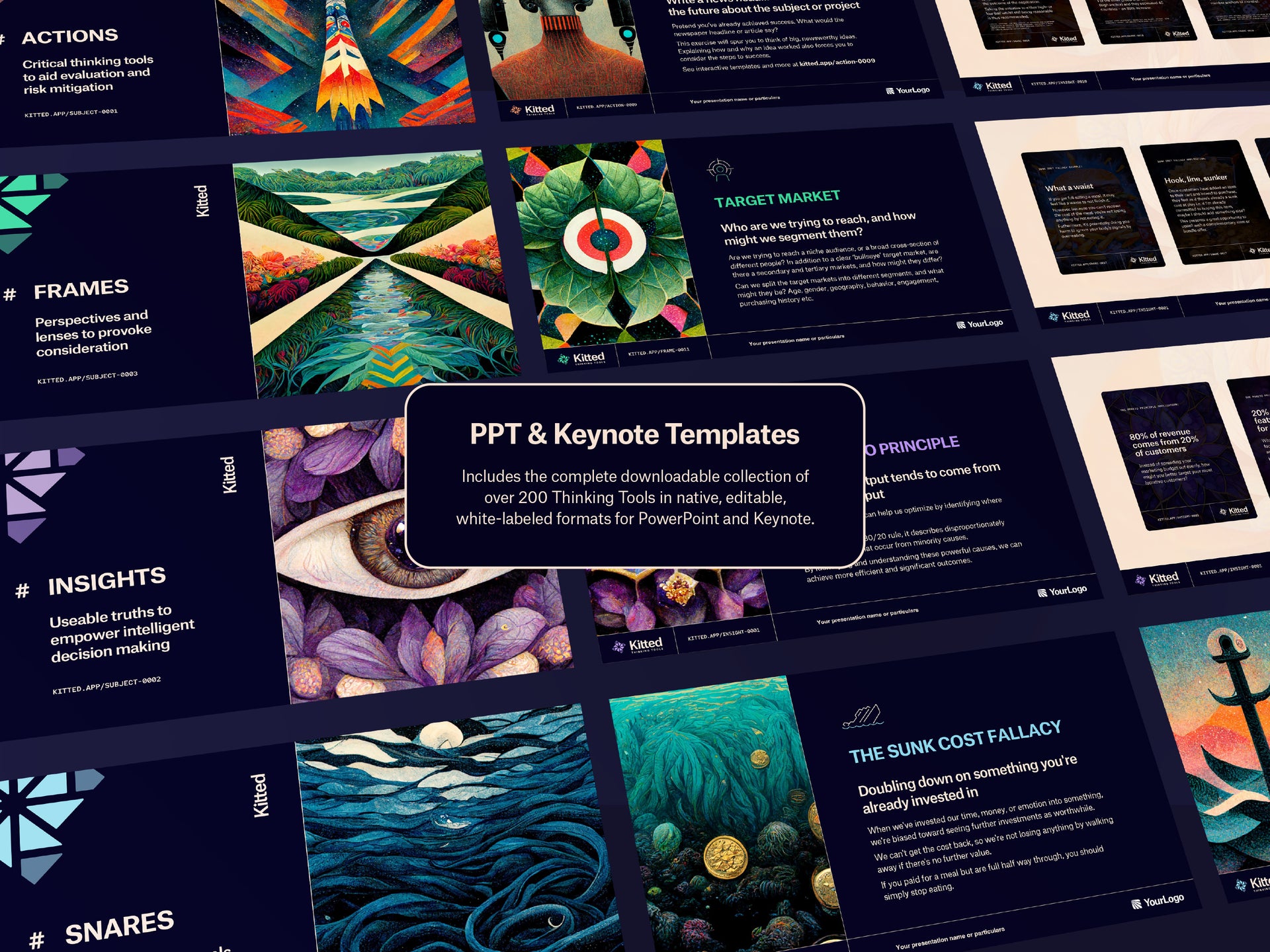 Kitted Thinking Tools