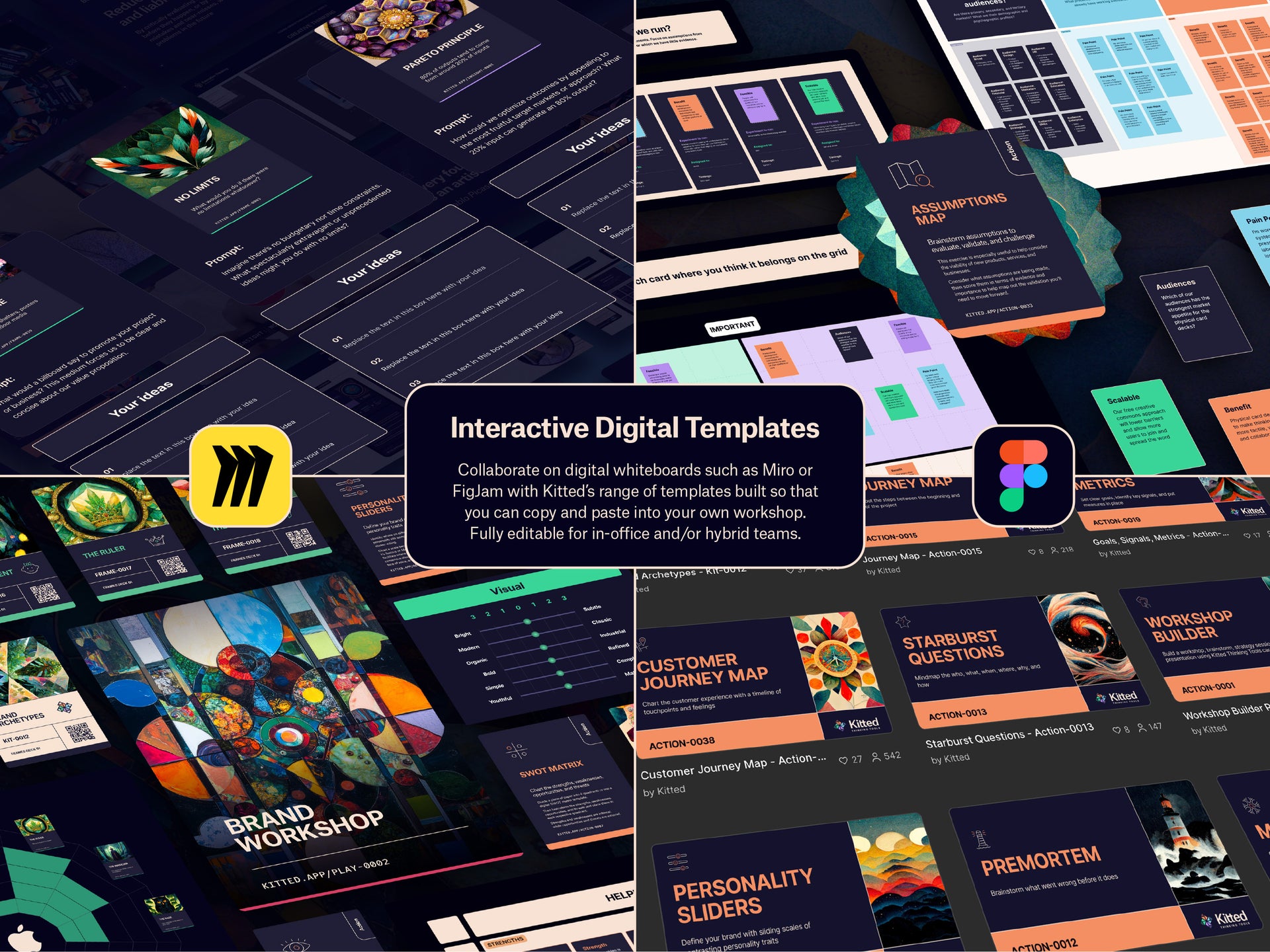 Kitted Thinking Tools