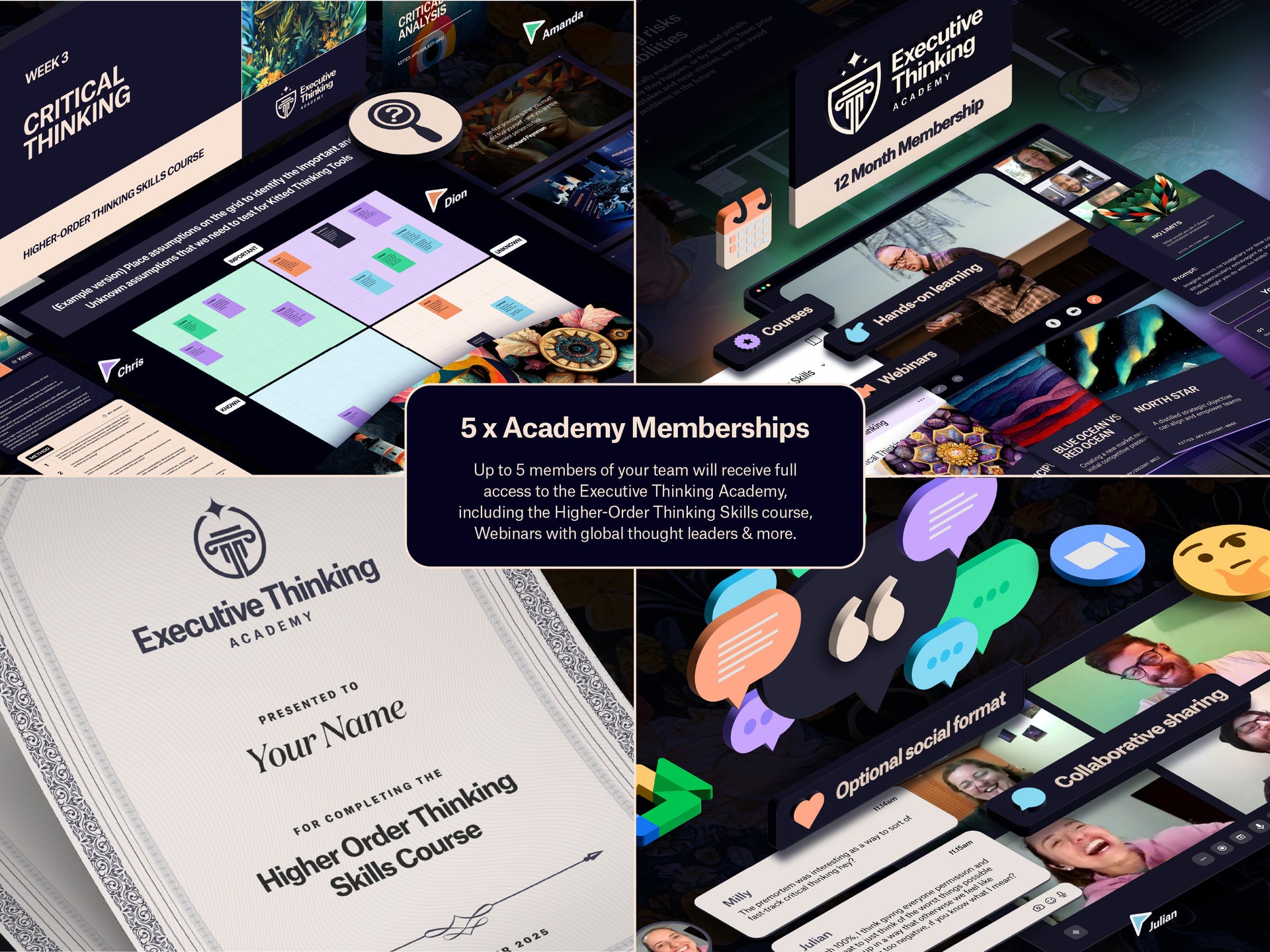 Kitted Thinking Tools