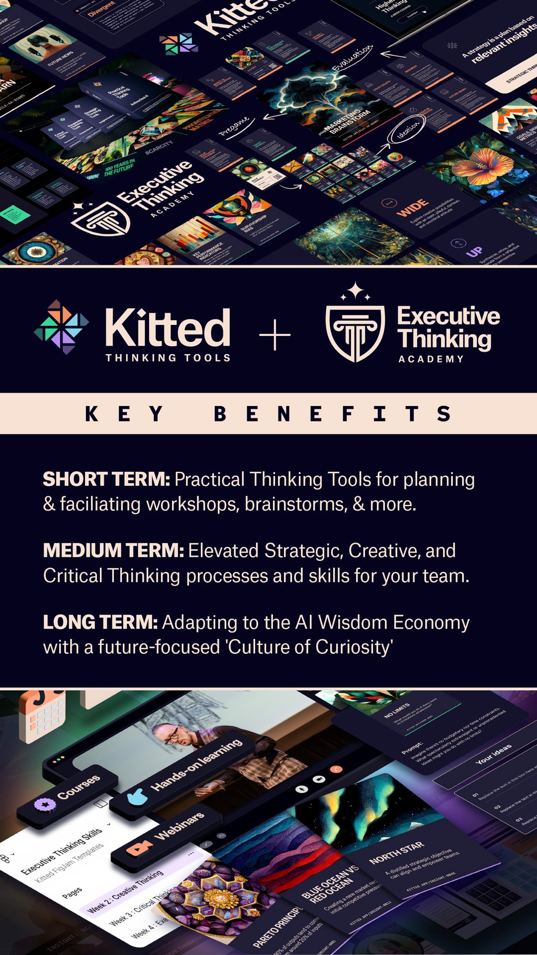 Kitted Thinking Tools