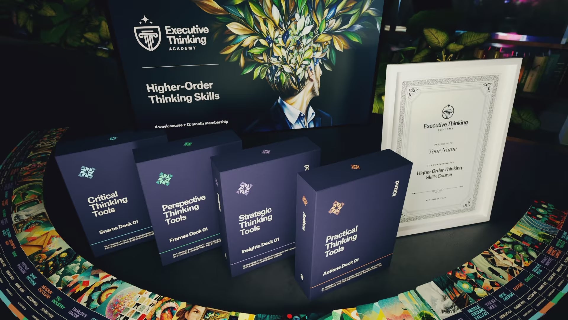 Kitted Thinking Tools